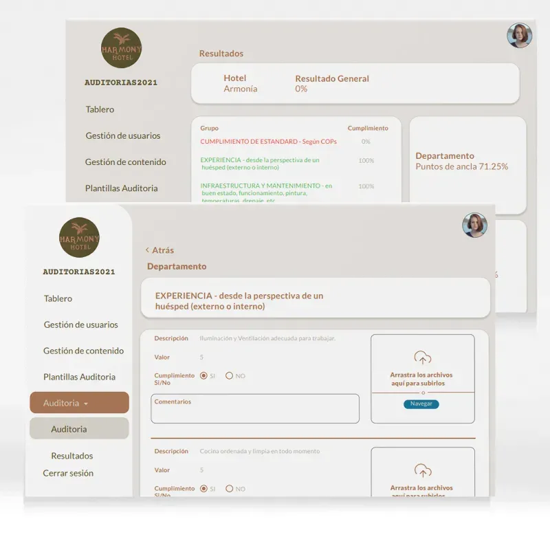 Harmony Hotel · Audits